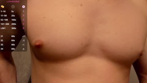 Snapshot of _milk_boy_ chatting on 12-31-24, 12:25 Milk Boy online show from 12-31-24, 12:25