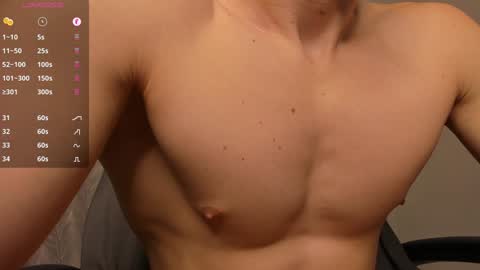 Snapshot of _milk_boy_ chatting on 01-05-25, 03:34 Milk Boy online show from 01-05-25, 03:34