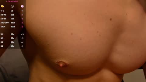 Snapshot of _milk_boy_ chatting on 01-22-25, 11:01 Milk Boy online show from 01-22-25, 11:01