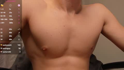 Snapshot of _milk_boy_ chatting on 01-27-25, 12:26 Milk Boy online show from 01-27-25, 12:26