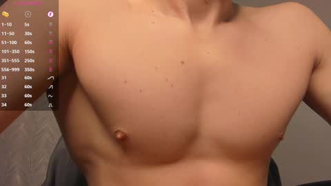 Snapshot of _milk_boy_ chatting on 02-13-25, 06:20 Milk Boy online show from 02-13-25, 06:20