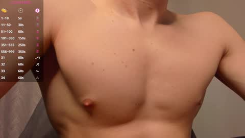 Snapshot of _milk_boy_ chatting on 02-15-25, 08:00 Milk Boy online show from 02-15-25, 08:00