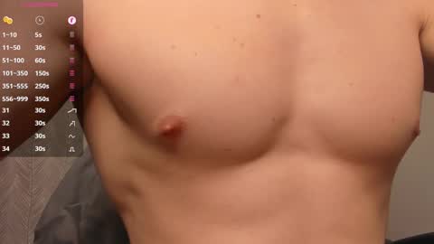 Snapshot of _milk_boy_ chatting on 02-18-25, 01:33 Milk Boy online show from 02-18-25, 01:33