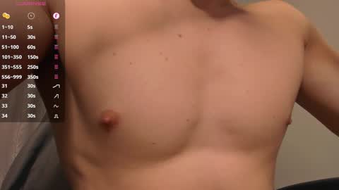 Snapshot of _milk_boy_ chatting on 02-22-25, 12:40 Milk Boy online show from 02-22-25, 12:40