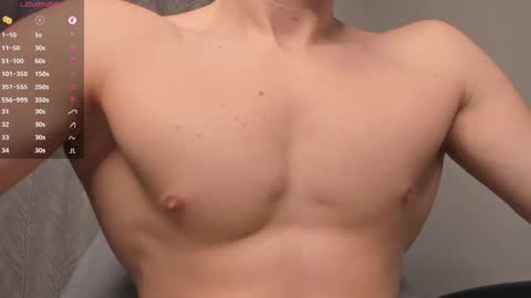 Snapshot of _milk_boy_ chatting on 02-28-25, 12:31 Milk Boy online show from 02-28-25, 12:31