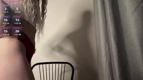 Snapshot of adelaidestuever chatting on 02-18-26, 03:41 Silena online show from 02-18-26, 03:41