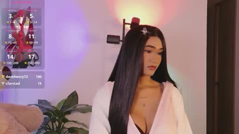 Isabellafirst online show from 11-21-25, 08:29