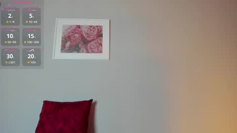 Aitana Garcia online show from 04-05-26, 11:07