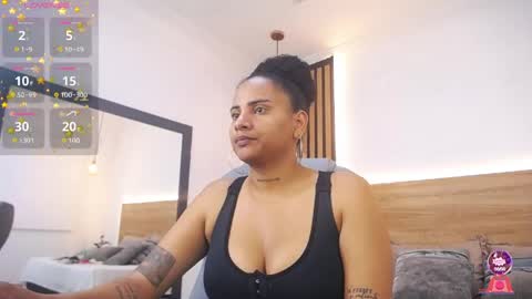 Snapshot of alexa_forbes_ chatting on 06-02-26, 03:08 Alexa Forbes online show from 06-02-26, 03:08