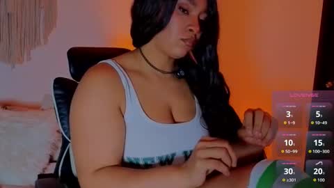 Alice Benette  online show from 03-13-26, 03:24