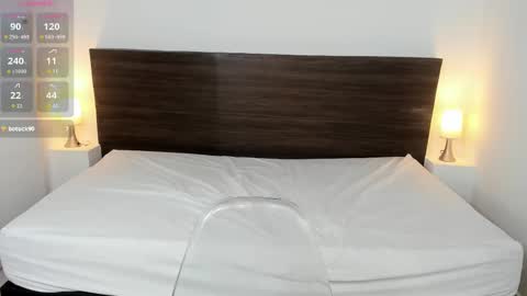 AliceRoss online show from 03-03-25, 11:35