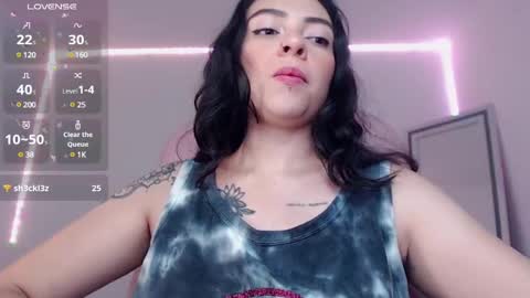 Snapshot of alisa__cain chatting on 02-28-25, 04:21 Alejandra online show from 02-28-25, 04:21