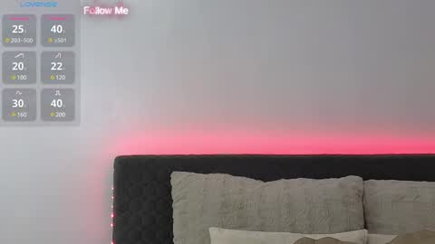 Snapshot of alisawilson_ chatting on 01-28-25, 05:22 Alisa online show from 01-28-25, 05:22