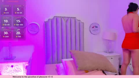 Alison online show from 04-13-26, 07:08