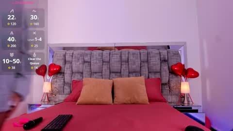 Snapshot of amara_wet04 chatting on 02-20-26, 11:54 Amara online show from 02-20-26, 11:54