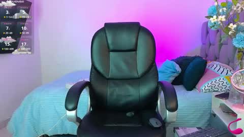 Snapshot of amber_lopezz chatting on 02-27-25, 02:21 Amber Prokosch online show from 02-27-25, 02:21