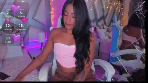 Tell me Amber online show from 02-14-25, 04:15