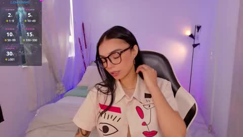 Snapshot of anabelwolf chatting on 01-09-26, 03:37 ANABEL WOLF online show from 01-09-26, 03:37