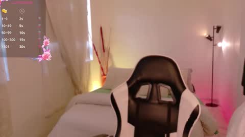 Snapshot of anabelwolf chatting on 01-12-26, 02:44 ANABEL WOLF online show from 01-12-26, 02:44