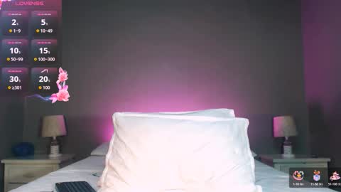 ANGEL online show from 01-19-26, 04:38