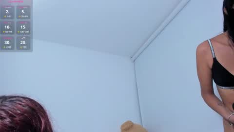angelyn online show from 05-03-26, 03:23