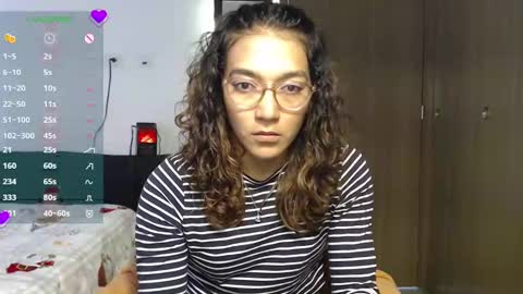 Snapshot of anna_dlove_cam chatting on 12-26-24, 04:04 Anna online show from 12-26-24, 04:04