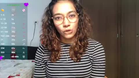 Snapshot of anna_dlove_cam chatting on 12-26-24, 07:05 Anna online show from 12-26-24, 07:05