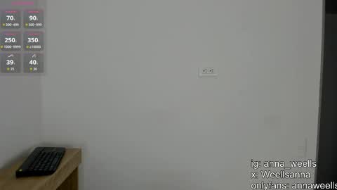  Anna Weells  online show from 04-16-26, 12:06