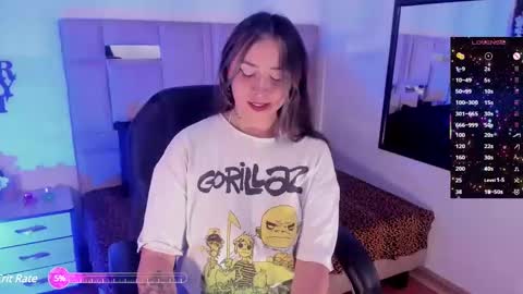 Snapshot of anne_honey55 chatting on 01-25-25, 04:24 online show from 01-25-25, 04:24