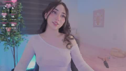 Snapshot of anniebrie chatting on 04-25-26, 06:05 Cassandra online show from 04-25-26, 06:05