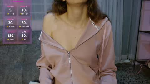 Annie Sparkle online show from 02-07-26, 10:24