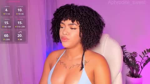 Karla online show from 02-25-25, 08:41