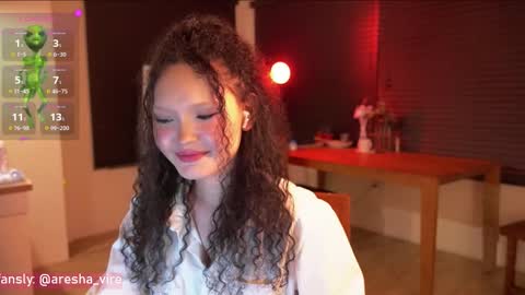 Snapshot of aresha_viree chatting on 11-13-25, 09:14 Aresha online show from 11-13-25, 09:14