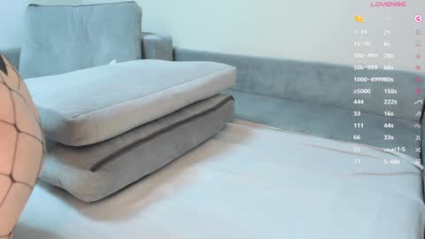 Arshi online show from 12-31-24, 01:15