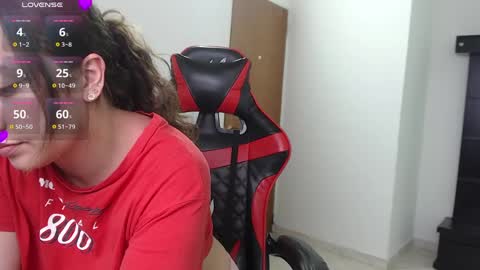 Hey there  you can call me Sofia  online show from 01-27-25, 09:22