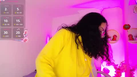 Aurora online show from 03-01-25, 11:28