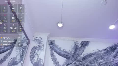 Snapshot of aurorarojas chatting on 03-05-25, 11:38 Aurora Rojas online show from 03-05-25, 11:38