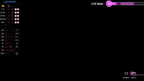 Avril online show from 01-14-25, 04:36