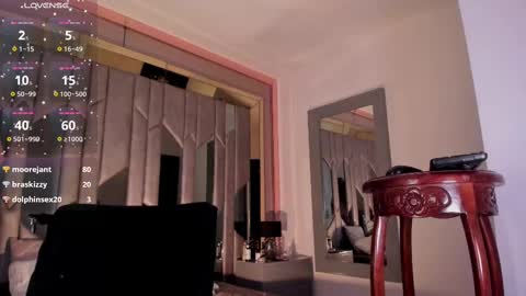 Snapshot of avril_naughty chatting on 02-17-25, 04:53 AVRIL online show from 02-17-25, 04:53