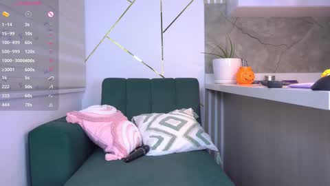 Isabella online show from 11-02-25, 02:47