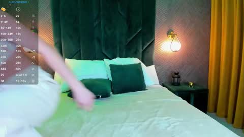 LisGTM2 Mon-Thu Sat 0100am-0700am online show from 03-08-25, 12:33