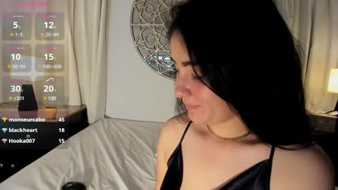 Snapshot of bellinda_21 chatting on 12-22-24, 01:01 Belinda online show from 12-22-24, 01:01