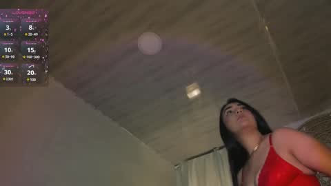 Snapshot of bellinda_21 chatting on 03-08-25, 06:47 Belinda online show from 03-08-25, 06:47