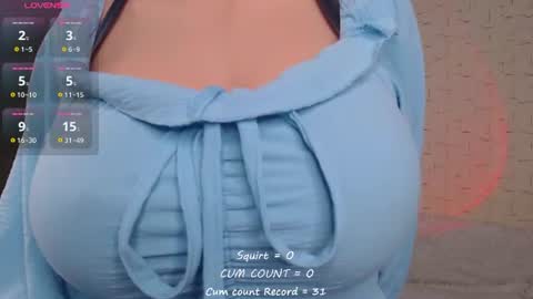 Snapshot of bettispaghetti chatting on 07-12-26, 04:31 bettispaghetti online show from 07-12-26, 04:31