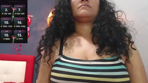 bianca_spear online show from 02-21-25, 04:07