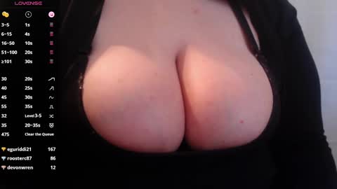 bigbittiesandfun online show from 03-04-25, 08:16