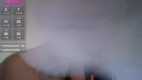 Ashley online show from 12-13-24, 04:00