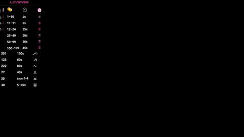 Adeline online show from 12-04-25, 06:34