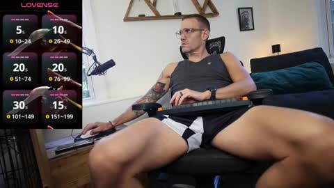 Snapshot of bradbronton chatting on 10-21-25, 05:35 BradBronton online show from 10-21-25, 05:35