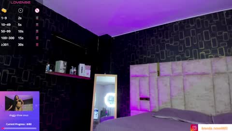 Brenda online show from 03-11-25, 02:40